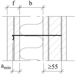 fig. 1.2 Uppsticksbygel